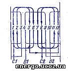 однофазная схема электродвигателя 2p=2, z=12 
