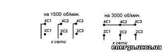 Схемы подключения 2р=4-2