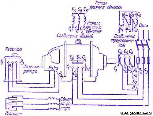 Схема подключения обмоток электродвигателя с фазным ротором.