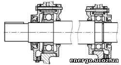 Подшипниковый узел электродвигателя 5А
