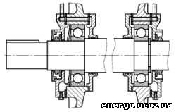 Подшипниковый узел электродвигателя 6А